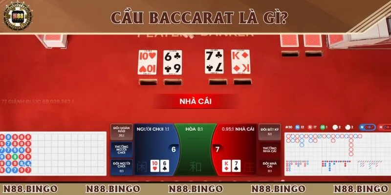 Cầu Baccarat Là Gì? Mẹo “Săn” Cầu Từ Chuyên Gia N88 Cầu baccarat được hiểu là chuỗi kết quả được xuất hiện trong một ván bài
